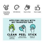 Registered Gas Installer - Image 3