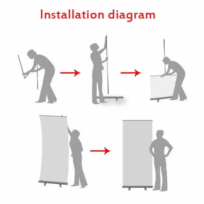 Premium Budget Pull Up Banner - Image 3